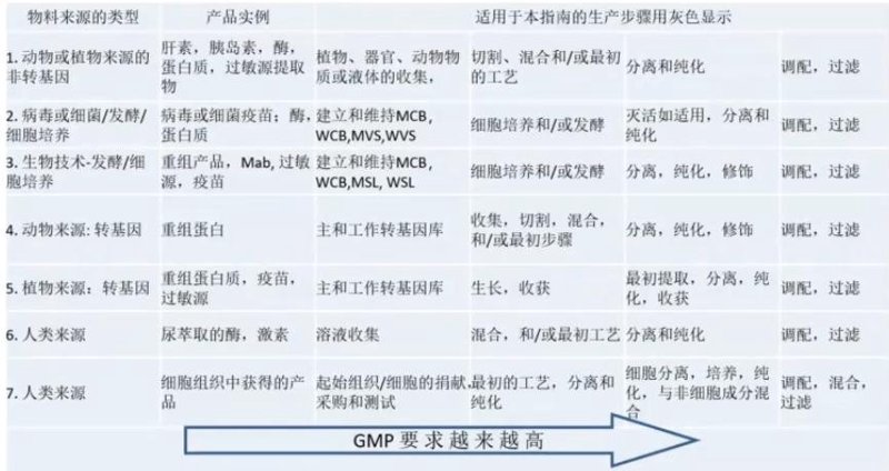 如何用创意和数据为生物多样性发声——保护生物资源宣传海报设计指南