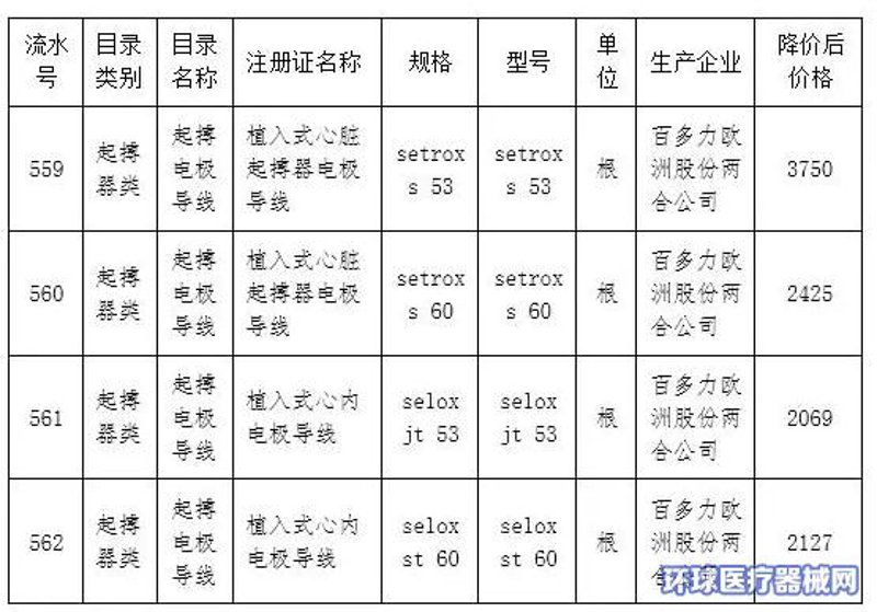 博森保洁投标公示最新消息：山西省公共资源交易中心发布最新公告